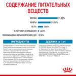 Royal Canin Mini Puppy сухой корм для щенков собак мелких размеров с 2 до 10 месяцев — изображение 7