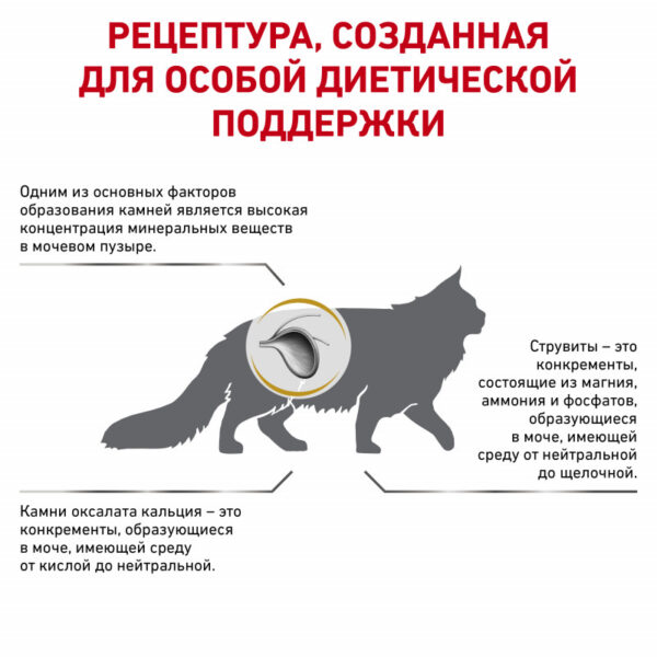 Royal Canin Urinary S/O LP Feline Корм сухой диетический для взрослых кошек при мочекаменной болезни — изображение 3