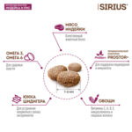 Sirius сухой корм для взрослых собак малых пород премиум класса со вкусом индейки — изображение 2