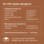 Organix консервы для собак "Утка, индейка, картофель" — изображение 4
