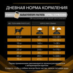 Purina ProPlan Vet Diets Canine NF сухой корм для собак для диетической коррекции почечной недостаточности — изображение 10