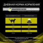 Pro Plan Veterinary Diets HP Сухой корм для кошек при хронической печеночной недостаточности — изображение 2