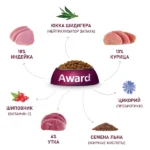 AWARD Hairball & Indoor для взрослых кошек для выведения шерсти с уткой и индейкой с добавлением зеленой чечевицы и Юкки Шидигера — изображение 2