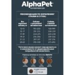 AlphaPet Superpremium Сухой полнорационный корм с говядиной и потрошками для взрослых собак средних пород — изображение 5