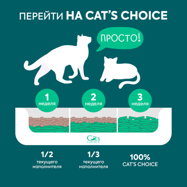 Cat's Choice растительный комкующийся наполнитель тофу с ароматом "Зеленый чай" — изображение 5